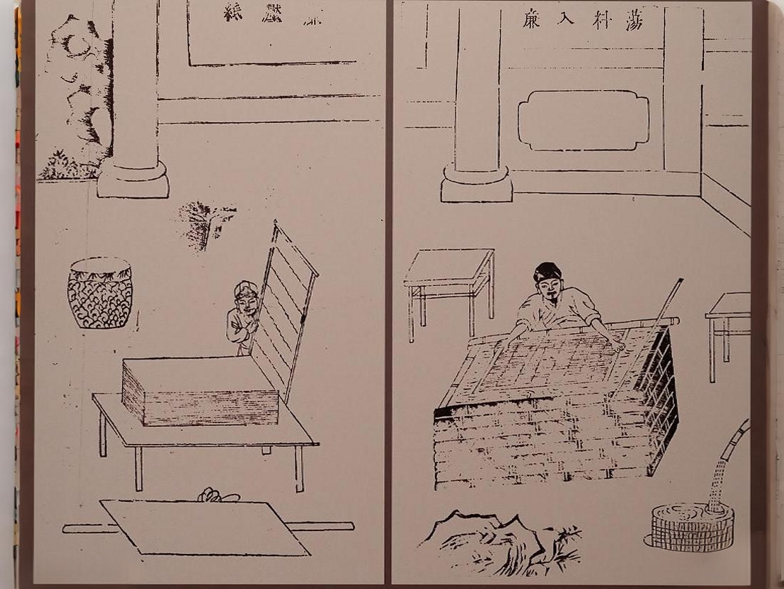 造纸术